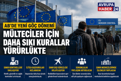 AB’DE YENİ GÖÇ DÖNEMİ