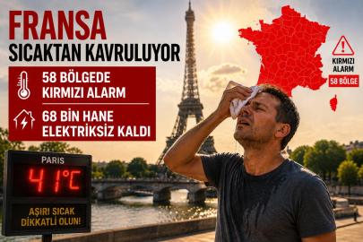 Fransa Sicaktan Kavruliyor