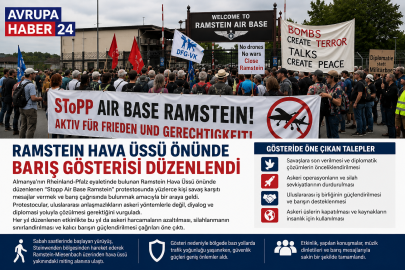 Stopp Air Base Ramstein” "Ramstein Hava Üssünü Durdurun"