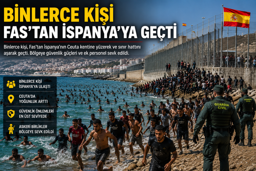 Binlerce Düzensiz Göçmen Fas’tan İspanya’ya Geçti