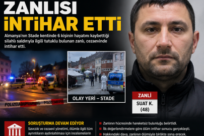 Stade Saldırısının Zanlısı Cezaevinde Hayatını Kaybetti