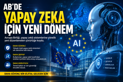 AB’de Yapay Zekâ İçin Yeni Dönem