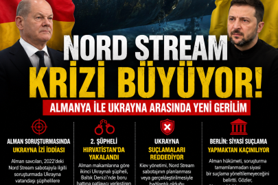 Almanya ile Ukrayna arasında yeni gerilim