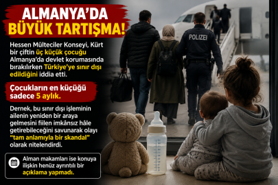 Almanya’da Büyük Tartışma: Anne ve Baba Sınır Dışı Edildi, Üç Küçük Çocuk Devlet Korumasında Kaldı