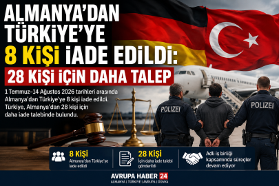 ALMANYA’DAN TÜRKİYE’YE 8 KİŞİ İADE EDİLDİ: 28 KİŞİ İÇİN DAHA TALEP