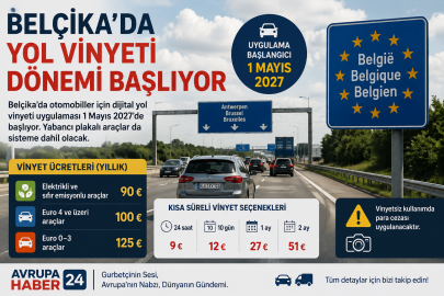 Belçika’da Yol Vinyeti Dönemi Başlıyor: Gurbetçileri de Etkileyecek