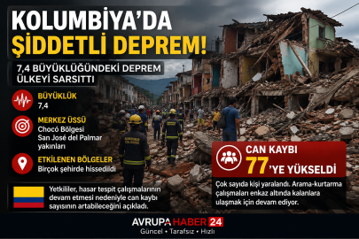 Can Kaybı 77’ye Yükseldi: Kolombiya’da Deprem Felaketi