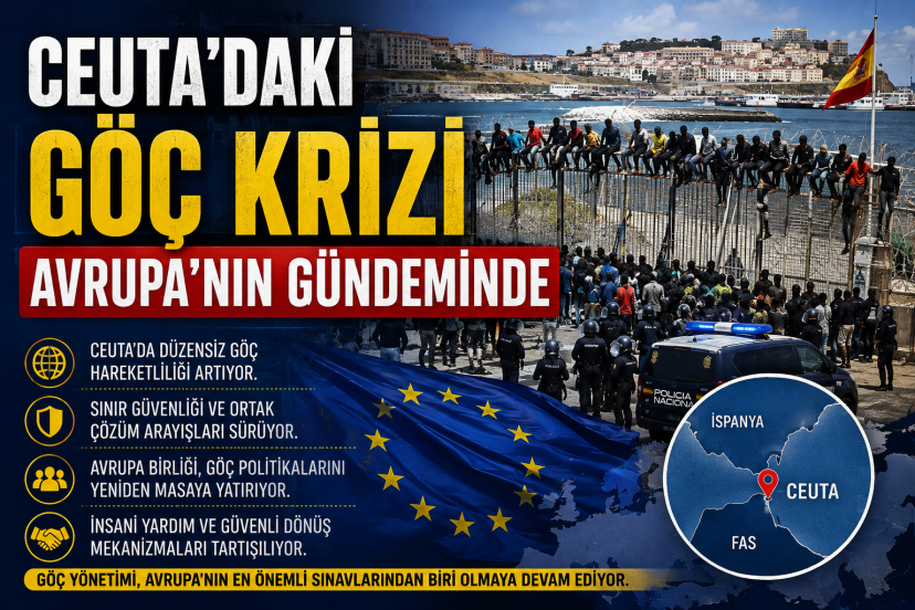 Ceuta’daki Göç Krizi Avrupa’nın Gündeminde