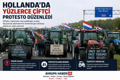 Hollanda’da yüzlerce çiftçiden protesto