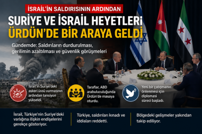 İsrail’in Saldırısının Ardından Suriye ve İsrail Heyetleri Masaya Oturdu