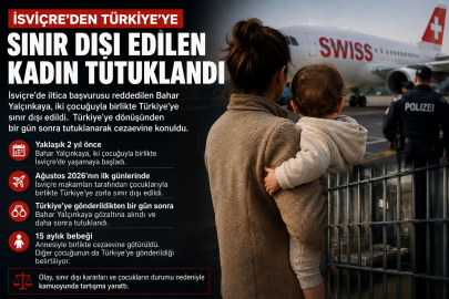 İsviçre’den Türkiye’ye Sınır Dışı Edilen Kadın Tutuklandı