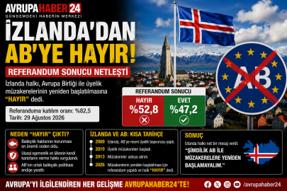 İZLANDA’DAN AB’YE HAYIR!