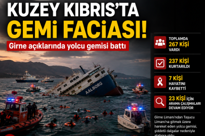 KUZEY KIBRIS’TA GEMİ FACİASI
