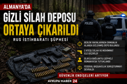 LMANYA’DA GİZLİ SİLAH DEPOSU ORTAYA ÇIKARILDI: RUS İSTİHBARATI ŞÜPHESİ