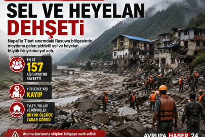 NEPAL’DE BÜYÜK FELAKET: ÖLÜ SAYISI 157’YE YÜKSELDİ