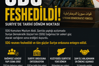 SDG FESHEDİLDİ!