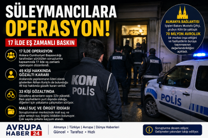 Süleymancılara 17 İlde Operasyon