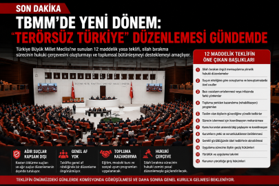 TBMM’de Yeni Dönem: “Terörsüz Türkiye” Düzenlemesi Gündemde