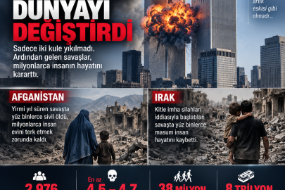 11 EYLÜL: BİR SALDIRI, MİLYONLARCA HAYAT VE TRİLYONLARCA DOLARLIK BEDEL