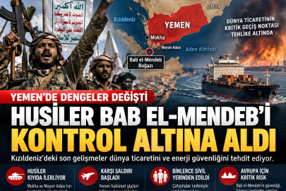 Yemen’de Savaş yeniden Alevlendi